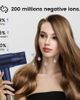 Laifen Laifen Swift Premium High-Speed Hair Dryer + Bag - 5