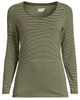 Lands' End Lands' End Long Sleeve Lightweight Jersey Scoop Neck T-Shirt - 3