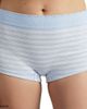 Lands' End Lands' End Mid Rise Boyshort Soft Fit Seamless 3 Pack Panties - 2