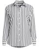 Lands' End Lands' End No Iron Supima Cotton Long Sleeve Shirt - 3