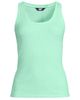 Lands' End Lands' End Plus Size Pointelle Rib UNeck Tank - 3