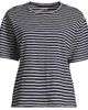 Lands' End Lands' End Plus Size Short Sleeve Slub Jersey Eyelet T-Shirt - 3