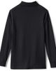 Lands' End Lands' End School Uniform Kids Long Sleeve Mesh Polo Shirt - 2