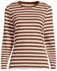 Lands' End Lands' End Tall Supima Cotton Long Sleeve Crewneck T-Shirt - 3