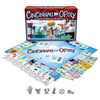 Late for the Sky Late for the Sky Cincinnatiopoly Monopoly Board Game