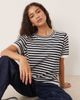 Mango Mango short sleeve knit t-shirt in stripes-Multi - 1