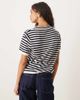 Mango Mango short sleeve knit t-shirt in stripes-Multi - 4