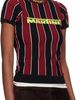 Martine Rose Martine Rose Red & Black Logo Tight T-shirt - 2