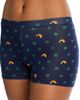 Meundies MeUndies UltraModal FeelFree Boyshorts - 3