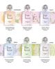 MICHEL GERMAIN Michel Germain Michel Collection Gold Bergamot & Vetiver Royale Parfum (Nordstrom Exclusive With Complimentary Layering Kit) - 4