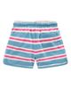 Mini Boden Mini Boden Kids' Stripe Jersey Shorts - 2