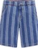 Mini Boden Mini Boden Kids' Vertical Stripe Carpenter Shorts - 1