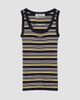 Miu Miu Women's Cotton Tank Top - 6
