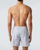Moncler Moncler Archivio striped swim trunks - 3