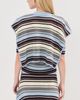 Monse Monse Striped Jacquard Scarf Top Blue Multi - 3