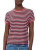MOTHER MOTHER The Lil Goodie Ringer Tee Navy Silver Pink Stripe - 1