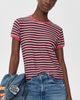 MOTHER MOTHER The Lil Goodie Ringer Tee Navy Silver Pink Stripe - 2