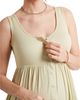 Nom Maternity Nom Maternity Ribbed Modal Henley Maternity & Nursing Dress - 5