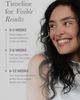 NULASTIN NULASTIN BROW Shape Altering Serum - 4