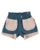 Oh Baby oh baby! Girls' Denim Libby Ruffle Short - 1