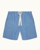 Orlebar Brown Orlebar Brown Alex Deckchair Stripe Relaxed-Fit Shorts - 3