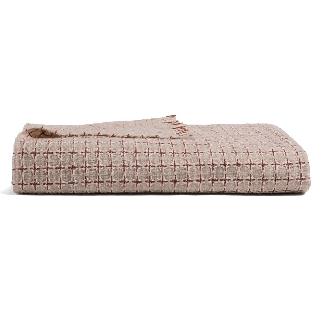 Parachute Stargaze Throw