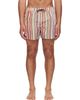 Paul Smith Paul Smith Multicolor 'Painted Signature Stripe' Swim Shorts - 1