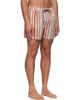 Paul Smith Paul Smith Multicolor 'Painted Signature Stripe' Swim Shorts - 2