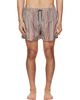 Paul Smith Paul Smith Multicolor 'Signature Stripe' Swim Shorts - 1