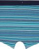 Paul Smith Paul Smith Seven-Pack Multicolor 'Signature Stripe' Organic Mixed Boxer Briefs - 3