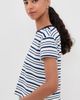 perfectwhitetee perfectwhitetee Stripe Supima Cotton Tee Navy Pacific Stripe - 4