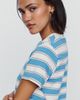 perfectwhitetee Short-Sleeve Tee - 2