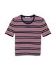 Prada Prada Short Sleeved Striped Cotton Sweater - 5