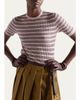 Prada Striped Silk-Cashmere Short-Sleeve Sweater - 4