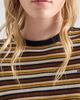 Prada Women's Short-Sleeved Striped Cashmere Sweater - 6