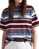 Prada Women's Striped Cotton Crew-Neck Sweater - 2
