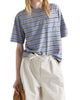 Prada Women's Striped Cotton Jersey T-Shirt - 3