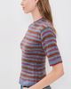 Proenza Schouler White Label Proenza Schouler White Label Dana Stripe Sweater Periwinkle Stripe - 4
