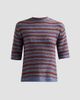 Proenza Schouler White Label Women's Dana Striped Wool-Blend Sweater - 1