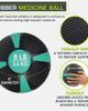 ProsourceFit ProsourceFit Rubber Medicine Ball - 2