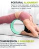 ProsourceFit ProsourceFit Yoga Wheel - 4