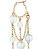 Ramy Brook Women's Nira Goldtone, Glass Bead & Imitation Pearl Drop Earrings - 4