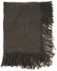 Rebecca Minkoff Rebecca Minkoff Knitted Triangle Scarf Wrap with Fringe - 2