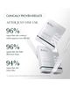 ReVive ReVive Anti-Gravity Lifting Face Mask Box Of 5 - 3