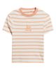 Rip Curl Rip Curl Stripe Embroidered Fitted T-Shirt - 5