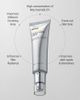 ROVECTIN ROVECTIN Vita Double Toning Cream - 3
