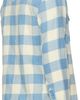 RRL RRL Blue & Off-White Slim Fit Plaid Twill Western Shirt - 3
