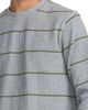 RVCA RVCA Day Shift Stripe Long Sleeve Thermal T-Shirt - 3