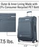 Samsonite Samsonite UpLIFT Softside Expandable 25" Medium Checked Spinner Luggage - 2