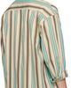 Sanderlak Sanderlak Beige Oversized Shirt - 3